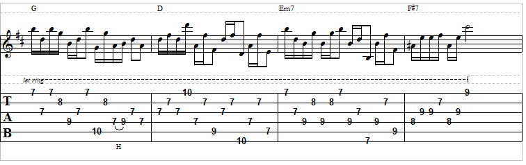 Hotel california 7th deals fret