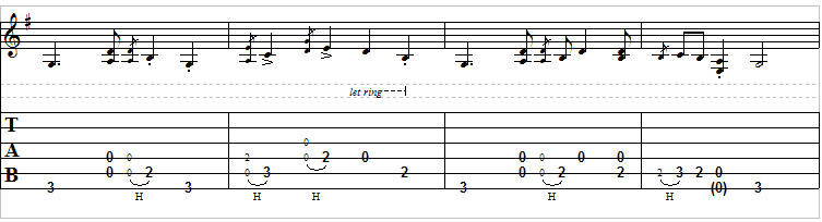 Redemption Song Bob Marley Intro Guitar Alliance